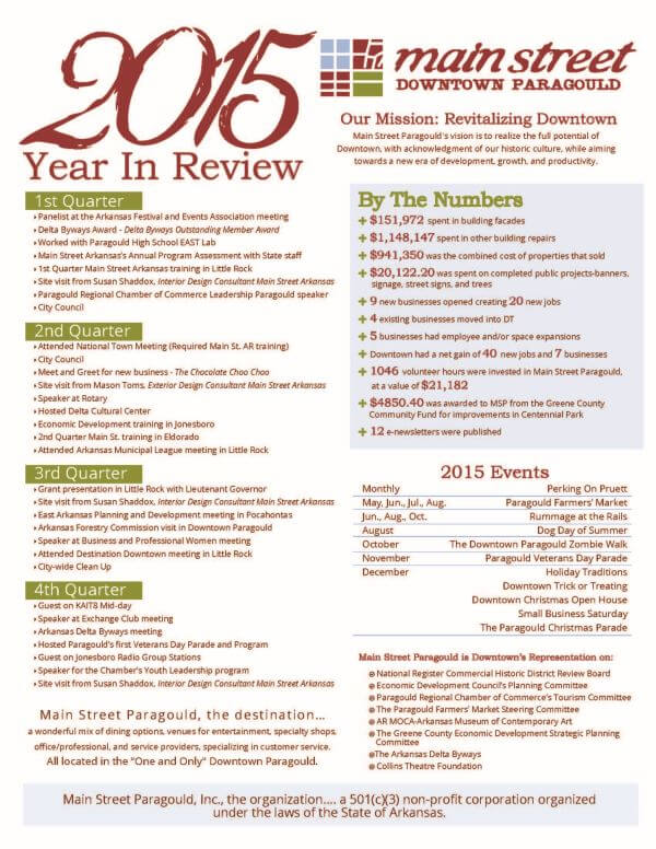2015 Year in Review Downtown Paragould Annual Report